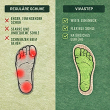 Lade das Bild in den Galerie-Viewer, VivaStep Sandalen - Anatomisch entlastende & rutschfeste Sandalen | Ergonomisches Design
