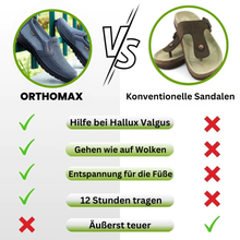 Load image into Gallery viewer, Ergonomischer & atmungsaktiver Schuh zur Schmerzlinderung - OrthoMax Unisex