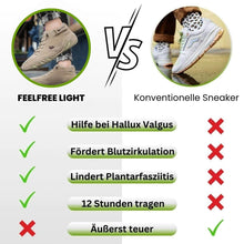 Lade das Bild in den Galerie-Viewer, OrthoMind - ergonomische & wasserdichte Barfußschuhe