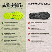 Lade das Bild in den Galerie-Viewer, OrthoTrekking Pro - Anatomisch entlastender Komfortschuh | Ergonomisches Design