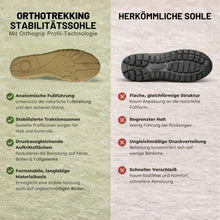 Lade das Bild in den Galerie-Viewer, Alpaca - ergonomischer, wasserdichter & schmerzlindernder Leder-Barfußschuh