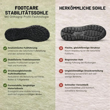 Lade das Bild in den Galerie-Viewer, FootCare - Anatomisch unterstützender & wasserdichter Komfort-Barfußschuh | Ergonomisches Design