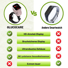 Lade das Bild in den Galerie-Viewer, GlucoCare SOS - mit SOS-Funktion inkl. Sturzerkennung & Blutzuckermessung (2026)