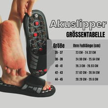 Load image into Gallery viewer, Akuslipper - Akupunktur-Slipper für wirksame Schmerzlinderung