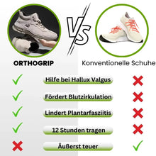 Load image into Gallery viewer, OrthoGrip - Ergonomischer & wasserdichter Barfußschuh zur Schmerzlinderung