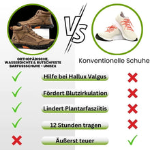 Load image into Gallery viewer, Orthopädische, wasserdichte & rutschfeste Barfußschuhe - Unisex