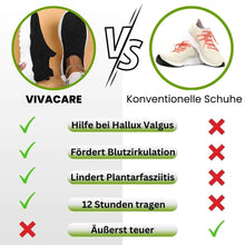 Load image into Gallery viewer, VivaCare+ ergonomische & rutschfeste Schmerzlinderungs-Schuhe für lange Schichten