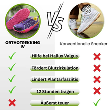Lade das Bild in den Galerie-Viewer, OrthoTrekking IV – ergonomische Trekking- &amp; Wanderschuhe (2026)