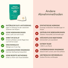 Lade das Bild in den Galerie-Viewer, NightSlim OzemPatch - Stoffwechsel-Unterstützung im Schlaf