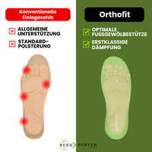 Lade das Bild in den Galerie-Viewer, Orthofit - ergonomisch schmerzlindernde Einlagen für alle Schuhe (2 Stück für beide Füße)