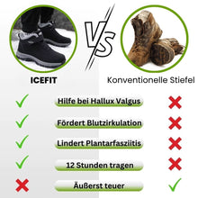 Lade das Bild in den Galerie-Viewer, ICEFIT - schmerzlindernde, wasserdichte &amp; isolierte Komfortschuhe