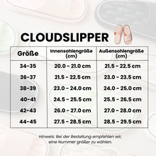 Load image into Gallery viewer, Cloudslipper - Orthopädische Slipper für maximalen Komfort
