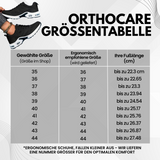 OrthoCare Komfortschuh