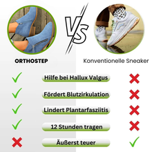 Load image into Gallery viewer, OrthoStep – Ergonomische Schmerzlinderungs-Stiefeletten mit ergonomischer Unterstützung
