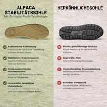 Lade das Bild in den Galerie-Viewer, Alpaca - ergonomischer, wasserdichter Leder-Barfußschuh