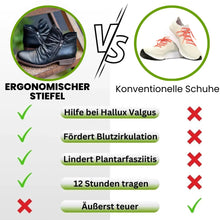 Load image into Gallery viewer, Ergonomischer Stiefel für Komfort und Schmerzlinderung
