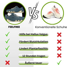 Load image into Gallery viewer, FeelFree - Ergonomischer, wasserdichter &amp; rutschfester Barfußschuh
