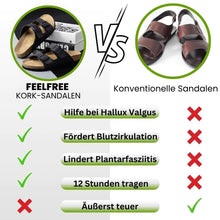 Lade das Bild in den Galerie-Viewer, FeelFree - ergonomischen &amp; rutschfeste Kork-Sandalen