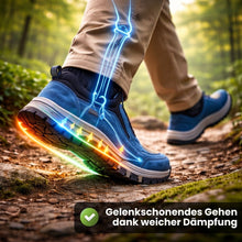 Lade das Bild in den Galerie-Viewer, FeelFree Ergo - Orthopädischer, rutschfester &amp; wasserdichter Schmerzlinderungs-Schuh - Unisex