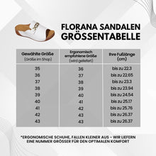 Lade das Bild in den Galerie-Viewer, Florana - ergonomische &amp; rutschfeste Schmerzlinderungs-Sandalen