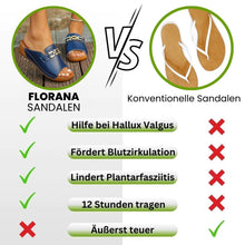 Lade das Bild in den Galerie-Viewer, Florana - ergonomische &amp; rutschfeste Schmerzlinderungs-Sandalen