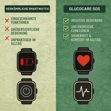 Lade das Bild in den Galerie-Viewer, GlucoCare SOS - mit SOS-Funktion inkl. Sturzerkennung &amp; Blutzuckermessung (2026)