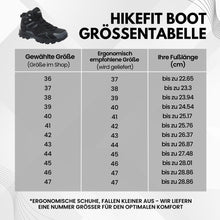 Load image into Gallery viewer, HikeFit - Ergonomischer, wasserdichter &amp; rutschfester Wanderschuh
