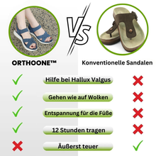 Load image into Gallery viewer, OrthoOne - orthopädische Schmerzlinderungs-Sandalen für maximalen Tragekomfort
