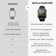Lade das Bild in den Galerie-Viewer, AirForce Health K-52 - die unzerstörbare zertifizierte Gesundheitsuhr (2026)