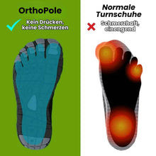 Lade das Bild in den Galerie-Viewer, Orthopädische Schuhe für maximalen Komfort – Original (2026)