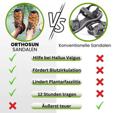 Load image into Gallery viewer, OrthoSun - ergonomische Schmerzlinderungs-Sandalen für Männer
