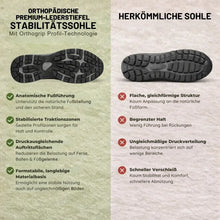 Lade das Bild in den Galerie-Viewer, Orthopädische Premium-Lederstiefel | Ganztägiger Tragekomfort