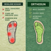Lade das Bild in den Galerie-Viewer, OrthoSun Komfortsandalen – Entlastung spürbar bei jedem Schritt