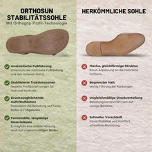 Lade das Bild in den Galerie-Viewer, OrthoSun Komfortsandalen – Entlastung spürbar bei jedem Schritt
