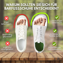 Lade das Bild in den Galerie-Viewer, Orthlox - gesunde &amp; rutschfeste Barfußschuhe
