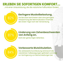 Lade das Bild in den Galerie-Viewer, Orthosana – ergonomische &amp; rutschfeste Schmerzlinderungs-Schuhe